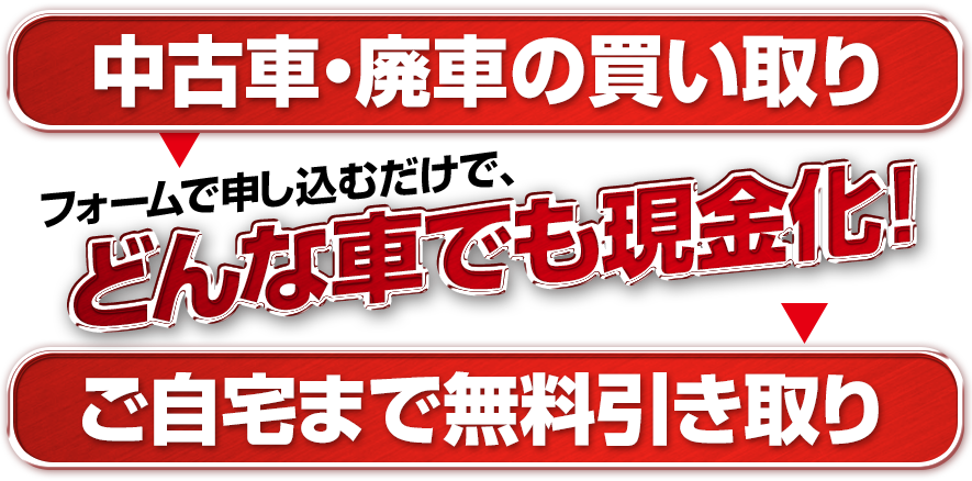 廃車に困ったら
