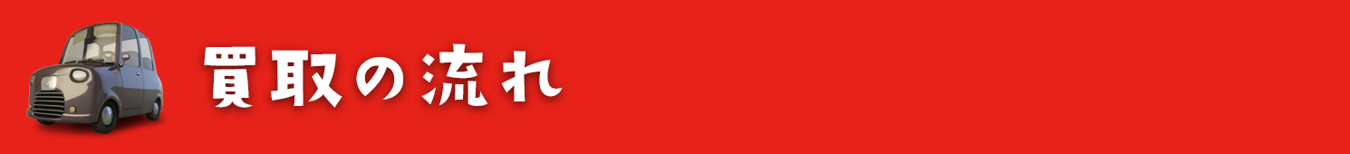 買取の流れ